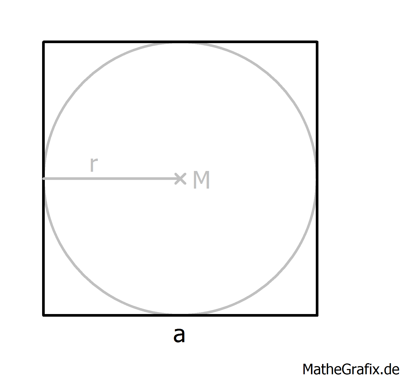 Lernmodul Mathematik Lösungen